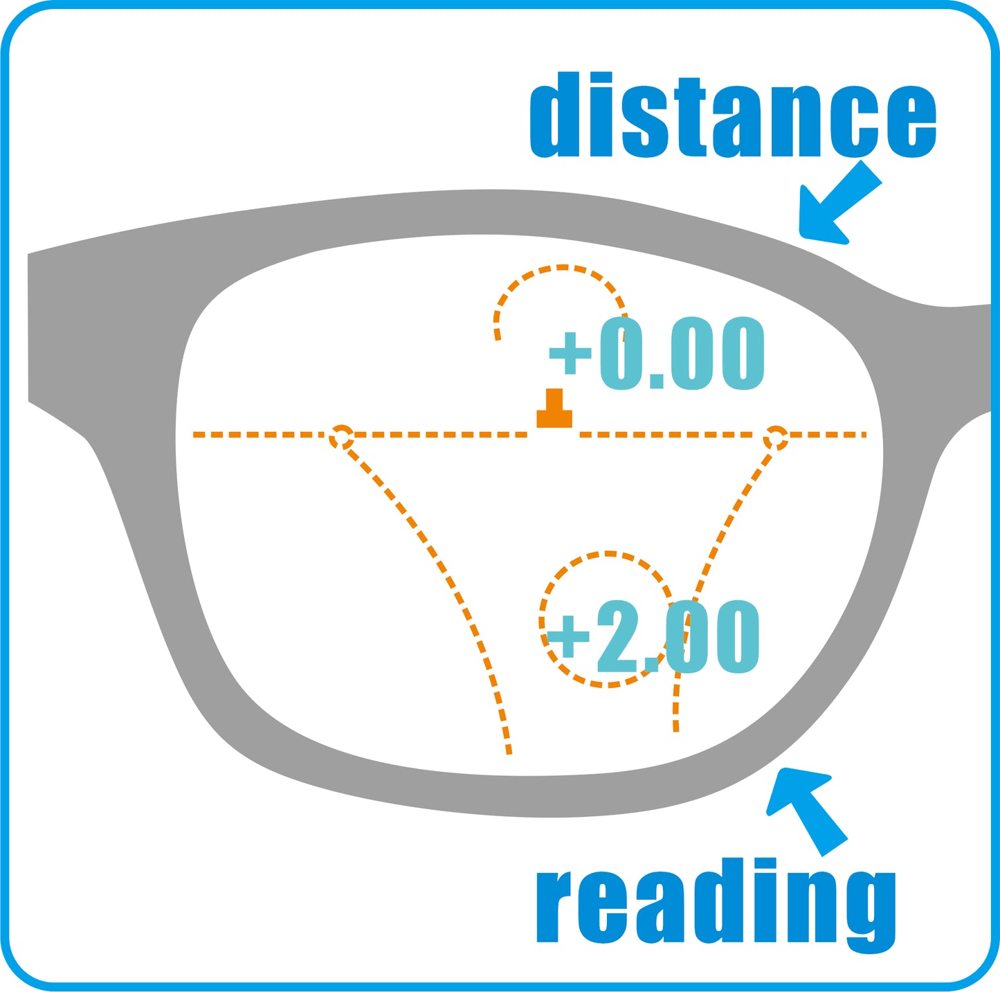 Black acetate clip-on sunglasses reading round glasses