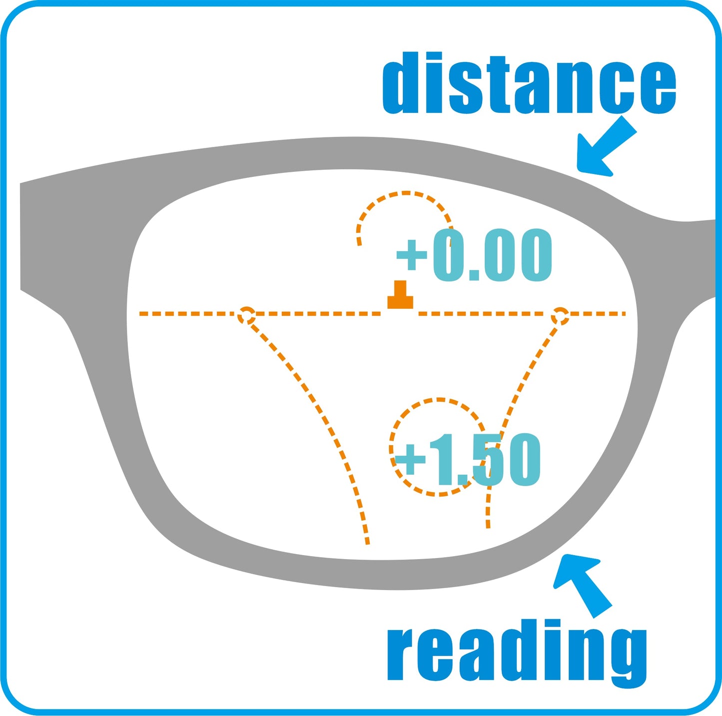 Acetate L 2040C1 Claret Cat Eye progressive glasses